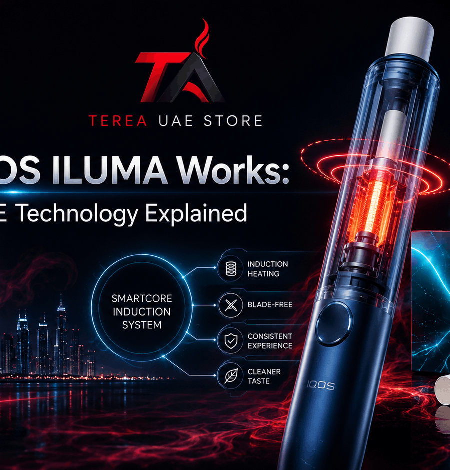 IQOS ILUMA device with TEREA pack illustrating SMARTCORE induction technology and blade-free heating system in Dubai.