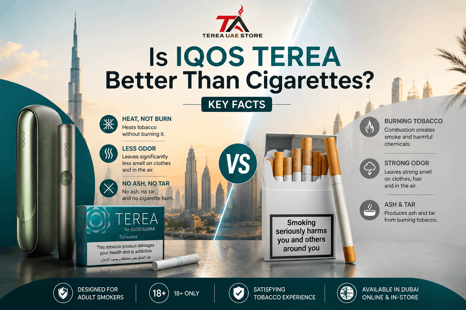 IQOS ILUMA and TEREA compared with traditional cigarettes in Dubai, highlighting key differences between heated tobacco and smoking.