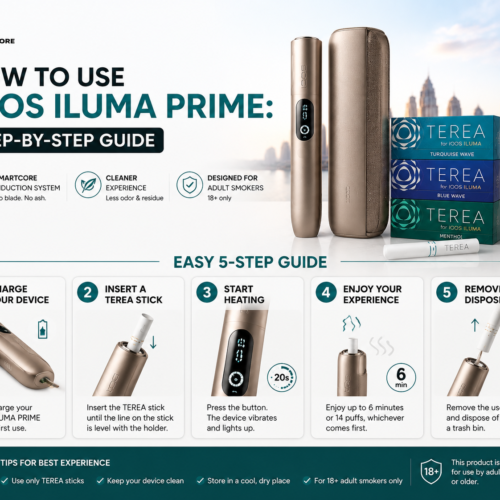 How to Use IQOS ILUMA PRIME: First-Time Setup, Puffs & Controls