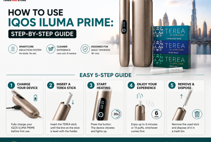 How to Use IQOS ILUMA PRIME: Step-by-Step Guide
