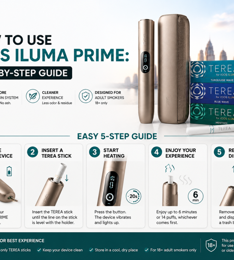 How to Use IQOS ILUMA PRIME: Step-by-Step Guide