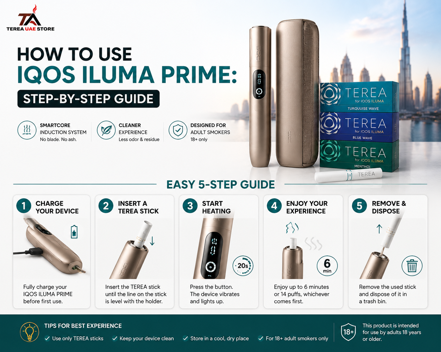 How to Use IQOS ILUMA PRIME: Step-by-Step Guide
