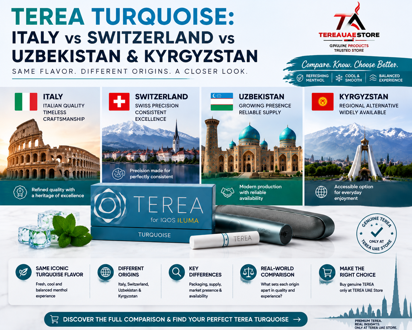 TEREA Turquoise comparison featuring Italy, Switzerland, Uzbekistan, and Kyrgyzstan origins with IQOS ILUMA device and TEREA UAE Store branding.