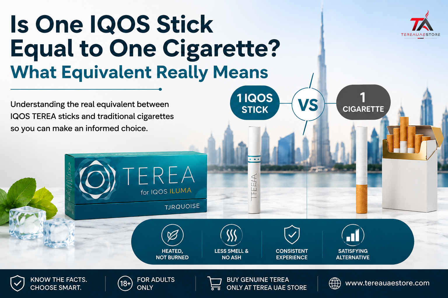 Comparison graphic showing one IQOS stick and one cigarette with TEREA Turquoise pack, Dubai skyline, and key differences in experience and usage